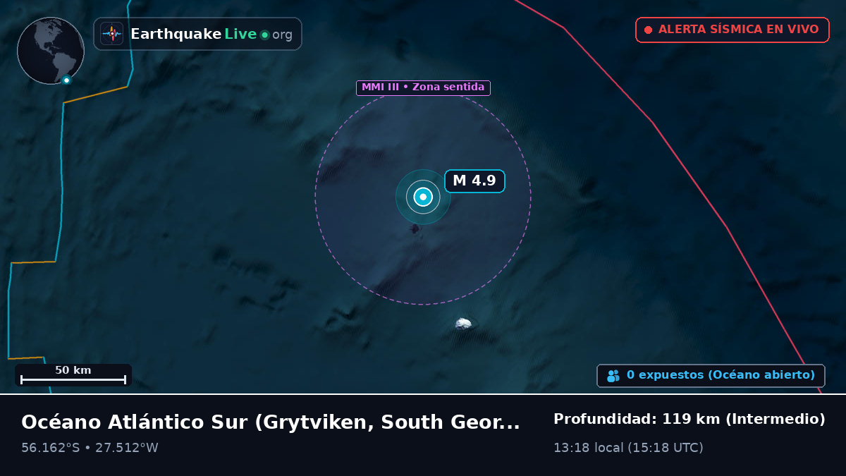 Océano Atlántico Sur (South Georgia and the Islands)