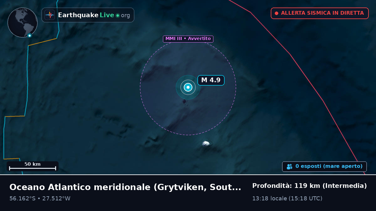 Oceano Atlantico meridionale (South Georgia and the Islands)