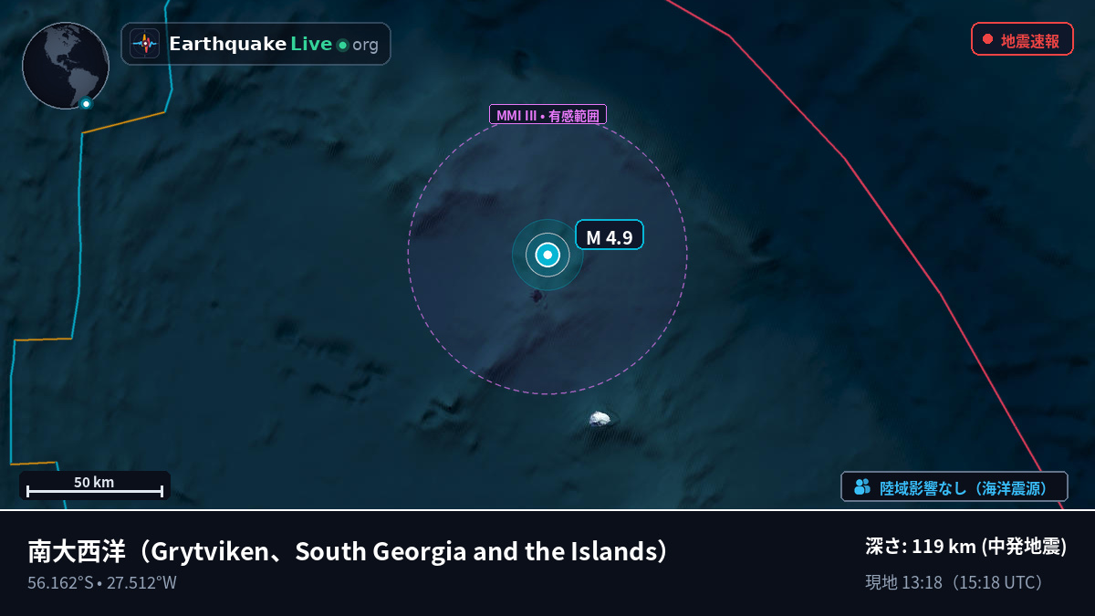 南大西洋 (South Georgia and the Islands)