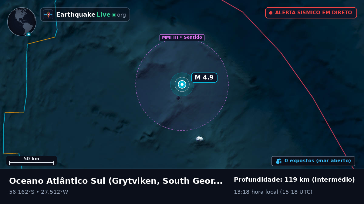 Oceano Atlântico Sul (South Georgia and the Islands)