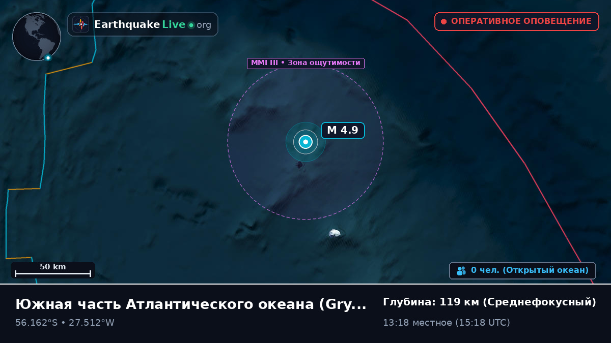 Южная часть Атлантического океана (South Georgia and the Islands)