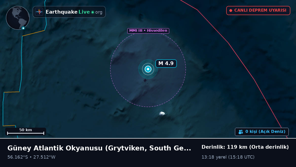 Güney Atlantik Okyanusu (South Georgia and the Islands)