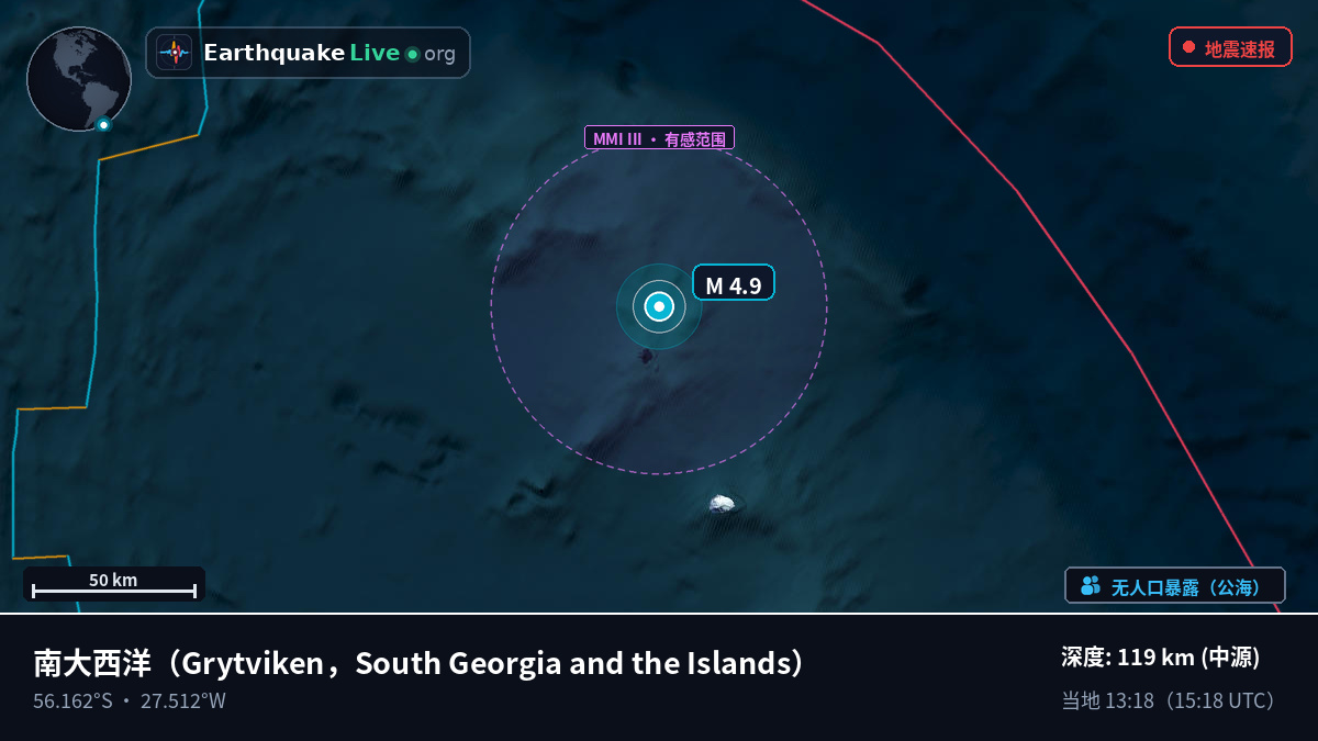 南大西洋 (South Georgia and the Islands)
