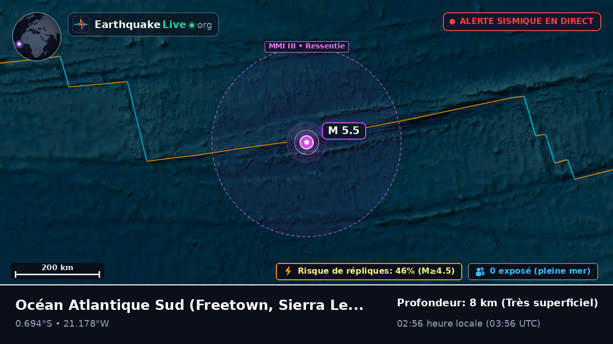 Océan Atlantique Sud (Sierra Leone)