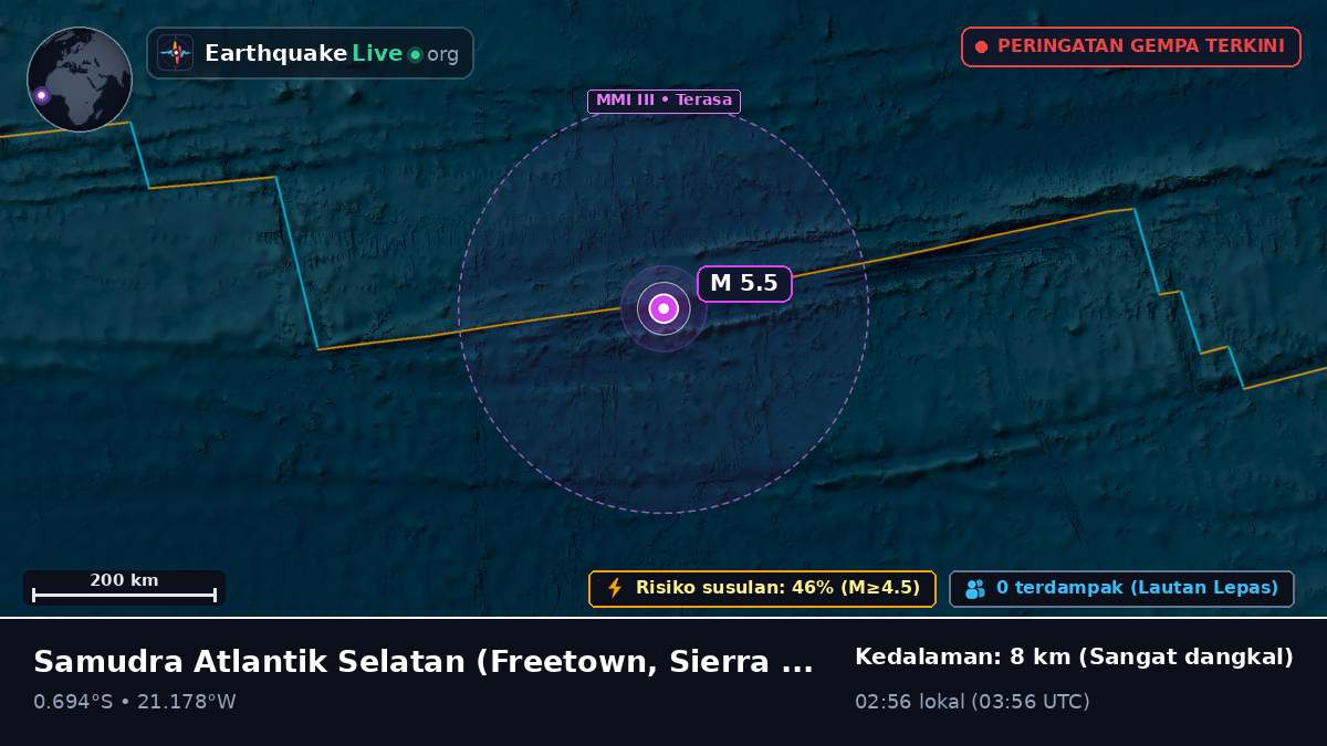 Samudra Atlantik Selatan (Sierra Leone)