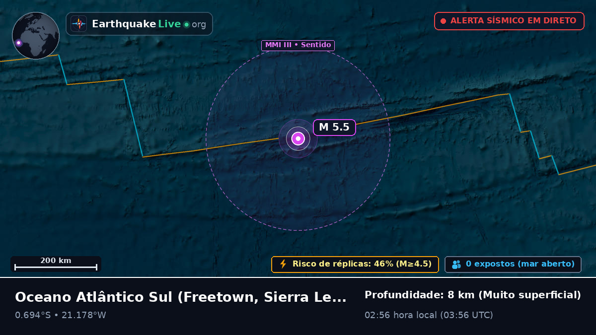 Oceano Atlântico Sul (Sierra Leone)