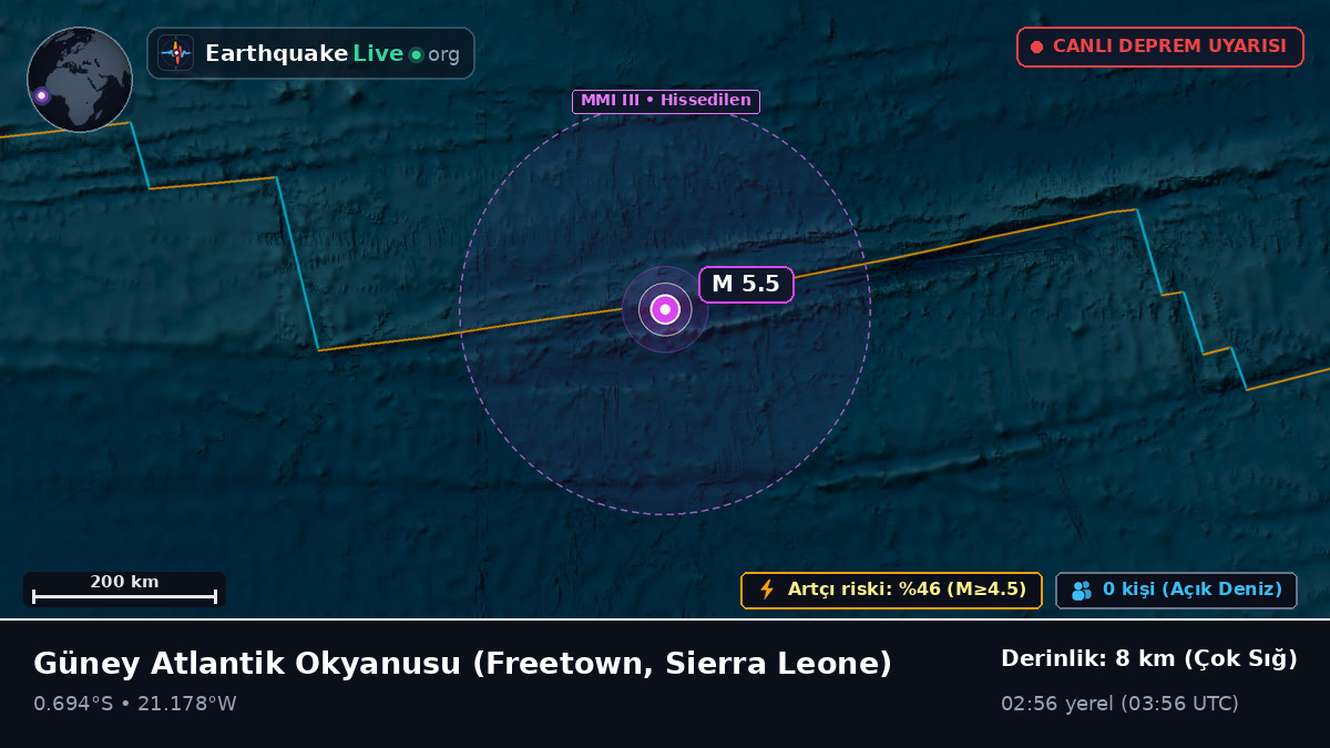Güney Atlantik Okyanusu (Sierra Leone)