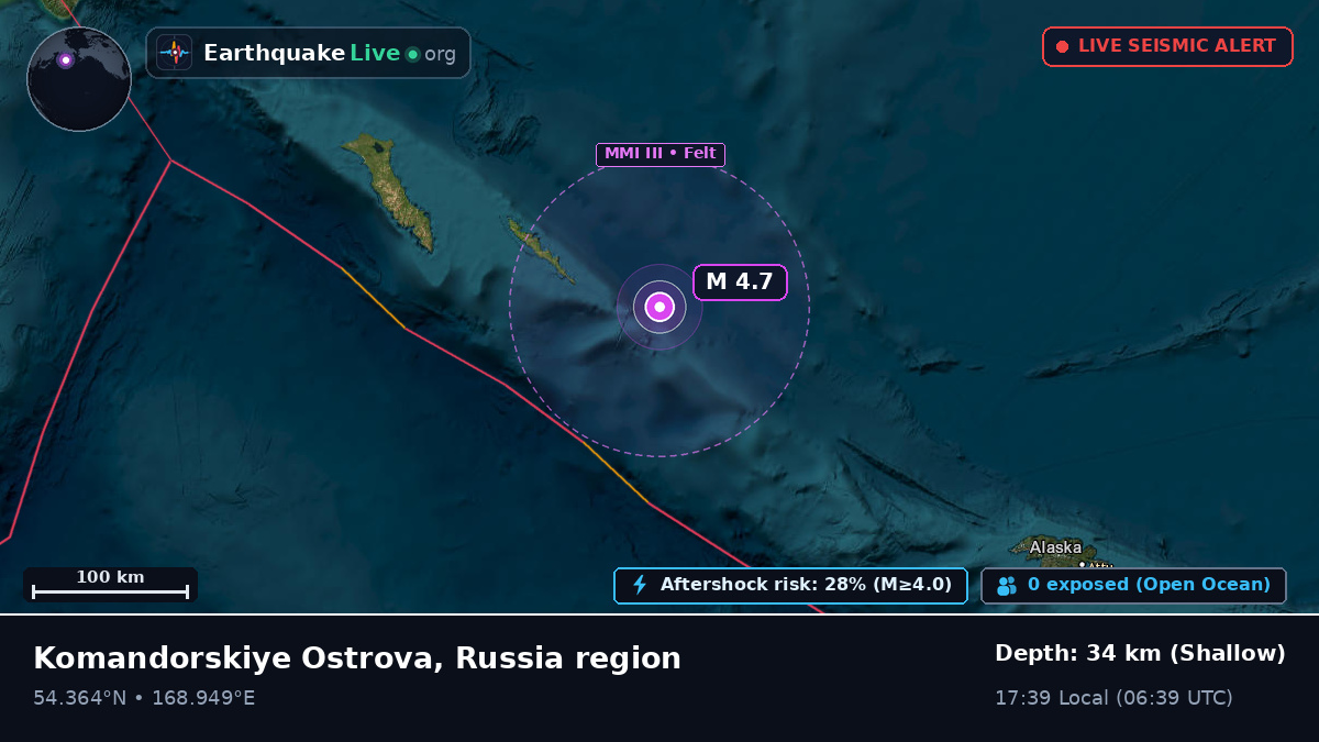 Bering Sea (Russia)