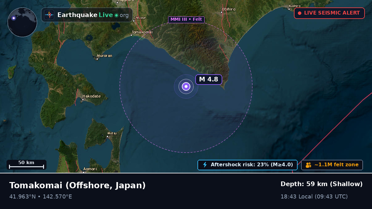 Off the coast of Tomakomai, Japan