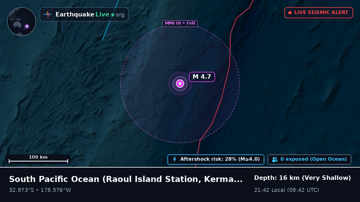 South Pacific Ocean (Kermadec Islands)