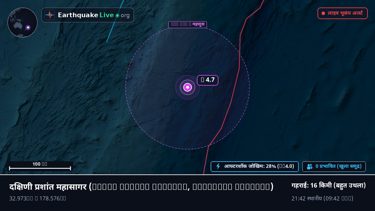 दक्षिणी प्रशांत महासागर (Kermadec Islands)