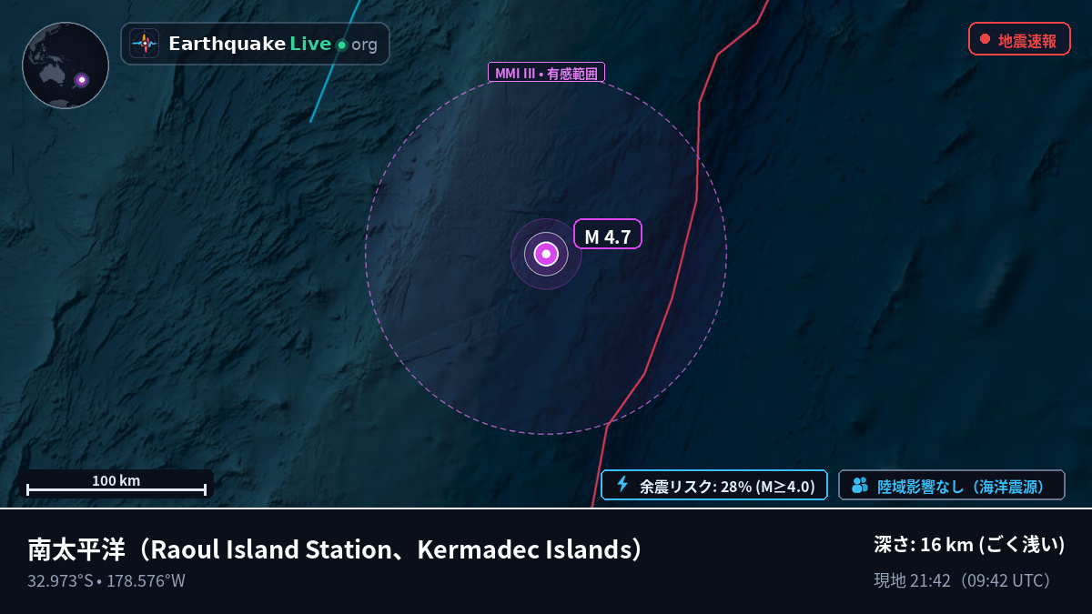 南太平洋 (Kermadec Islands)