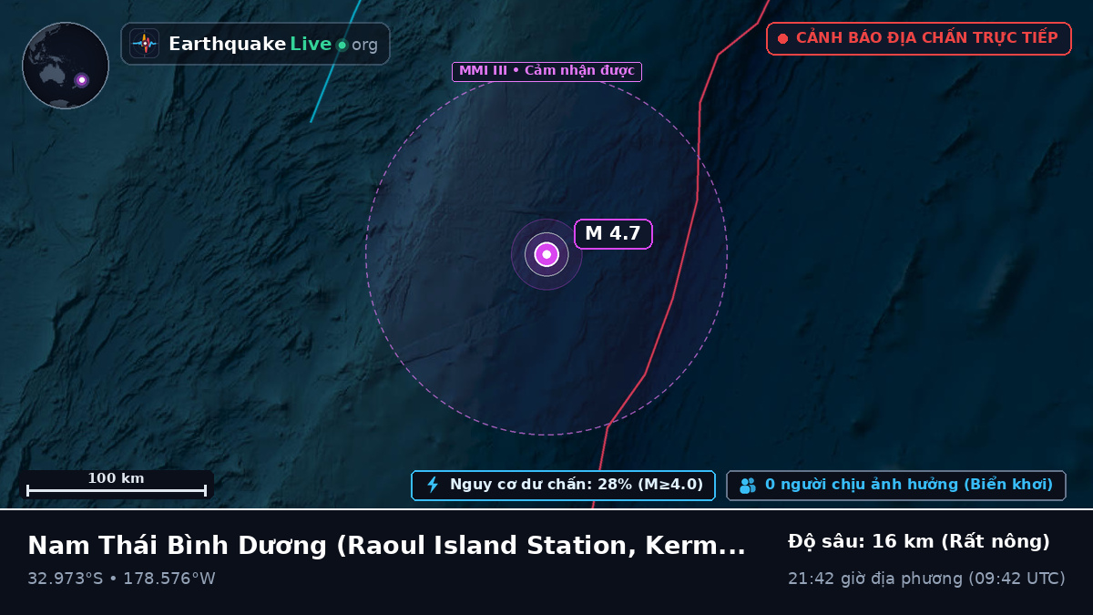 Nam Thái Bình Dương (Kermadec Islands)
