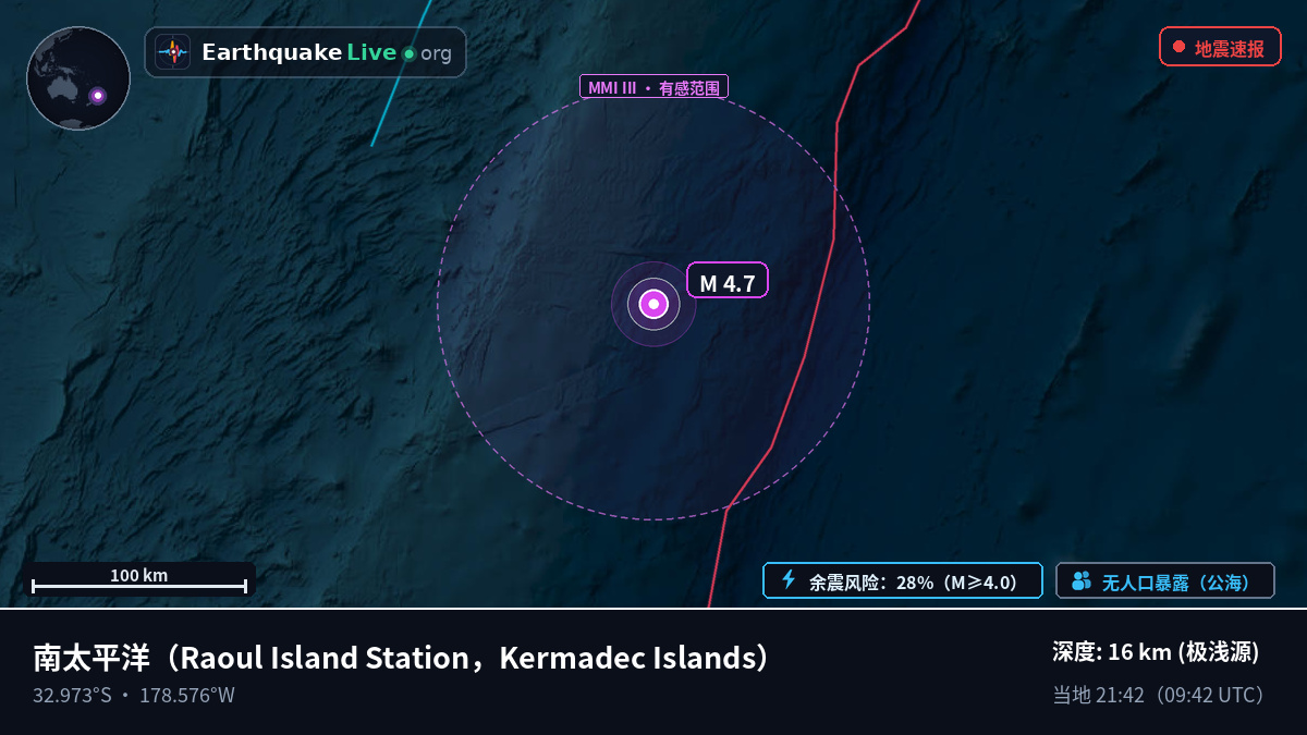 南太平洋 (Kermadec Islands)