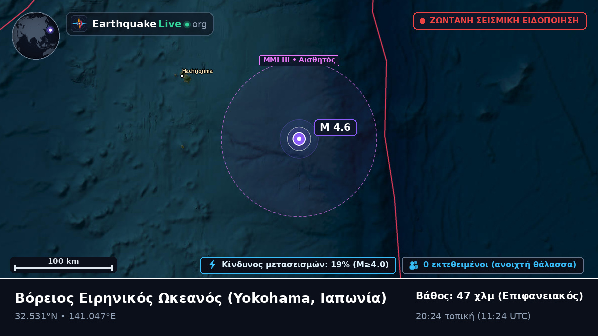Βόρειος Ειρηνικός Ωκεανός (Ιαπωνία)