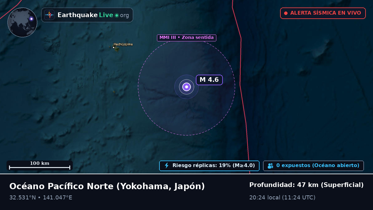 Océano Pacífico Norte (Japón)