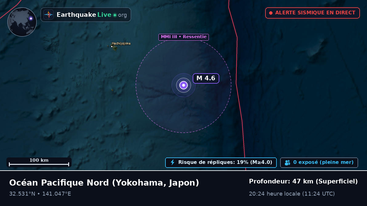 Océan Pacifique Nord (Japon)