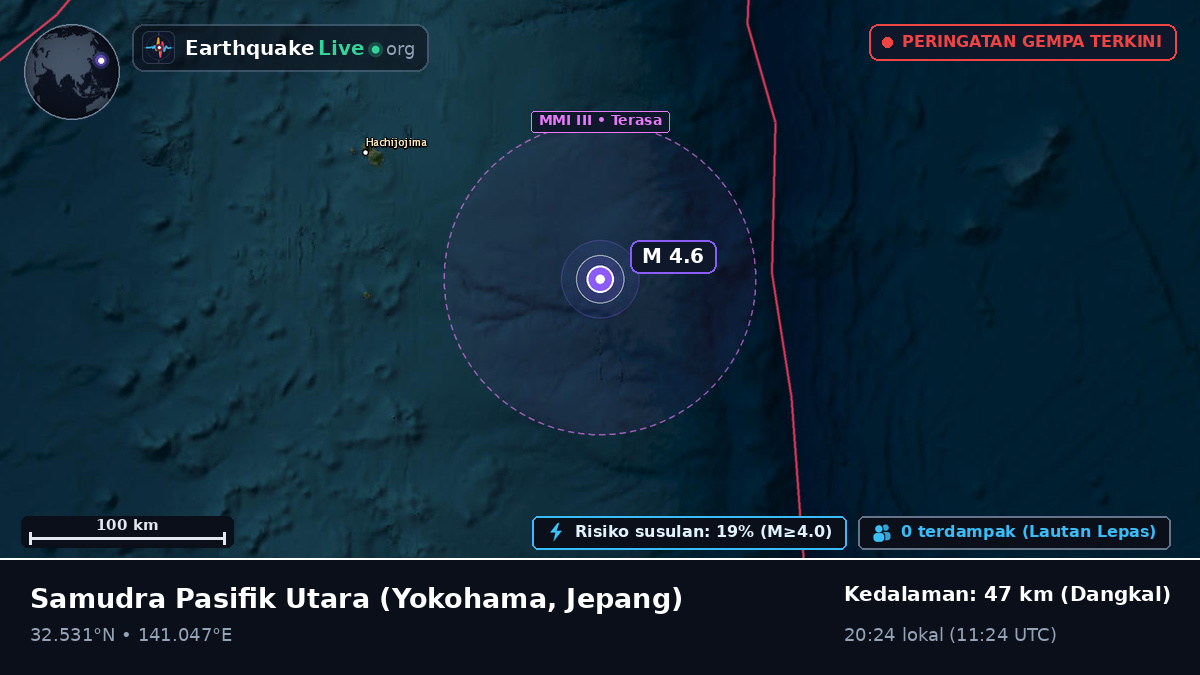 Samudra Pasifik Utara (Jepang)