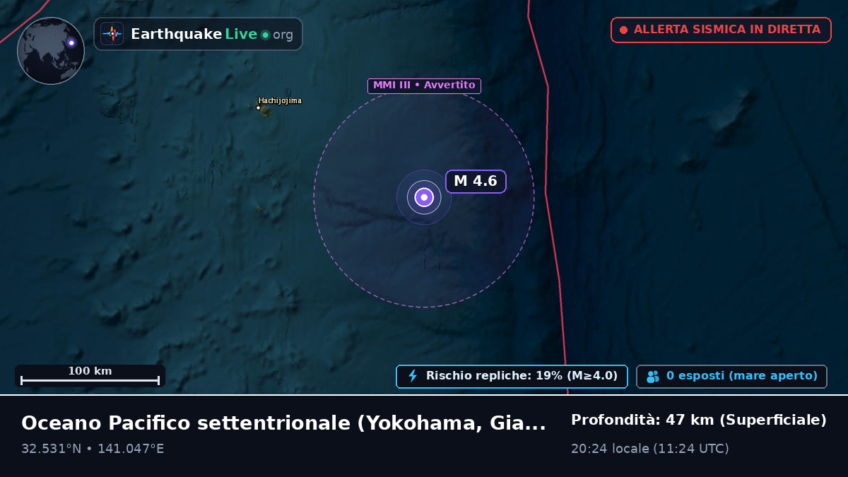 Oceano Pacifico settentrionale (Giappone)