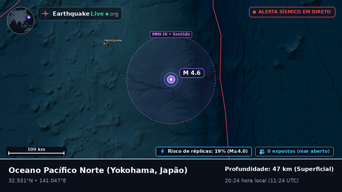 Oceano Pacífico Norte (Japão)