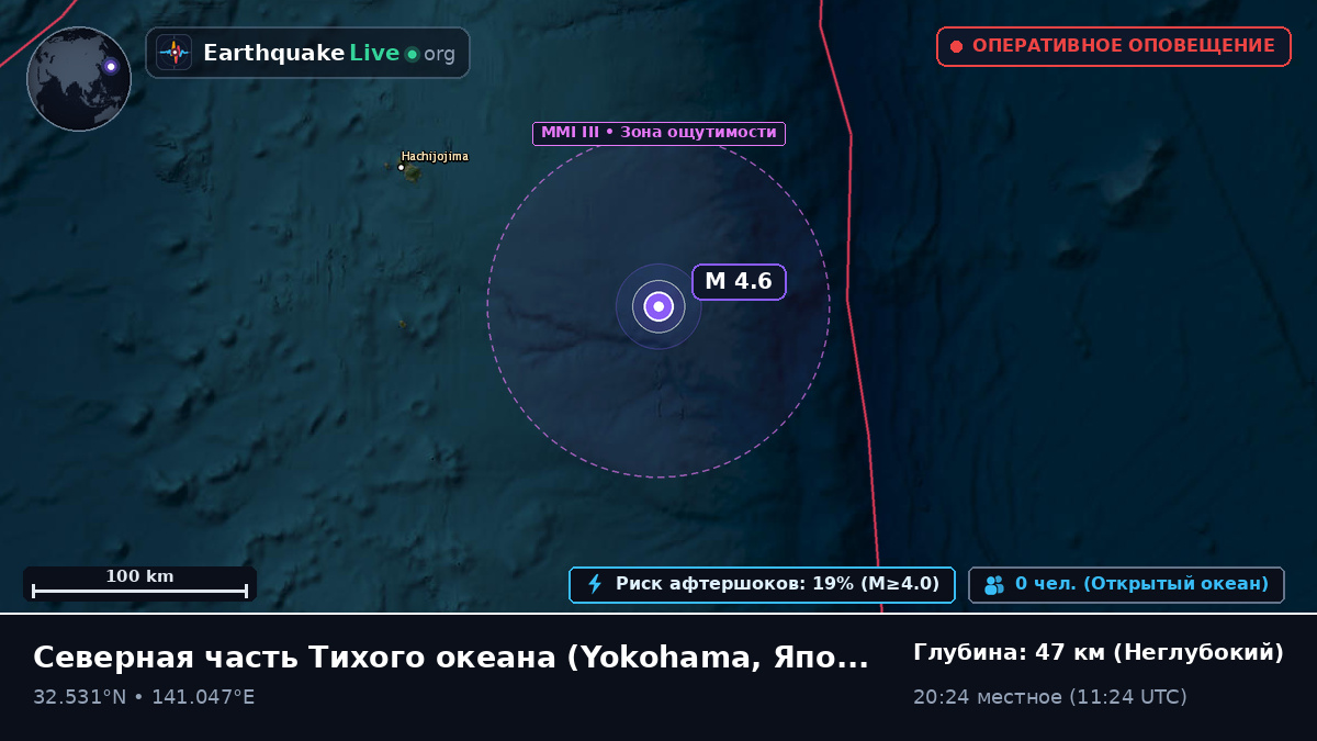 Северная часть Тихого океана (Япония)
