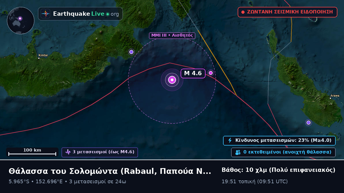 Θάλασσα του Σολομώντα (Παπούα Νέα Γουινέα)