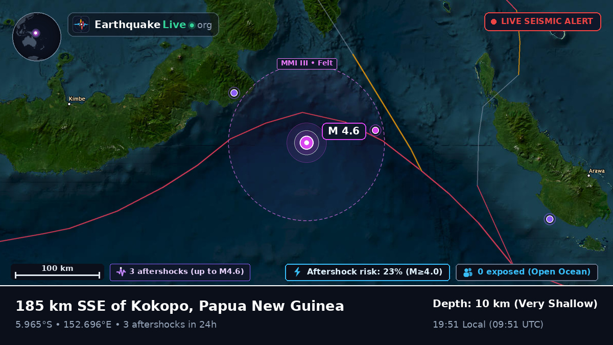 Solomon Sea (Papua New Guinea)