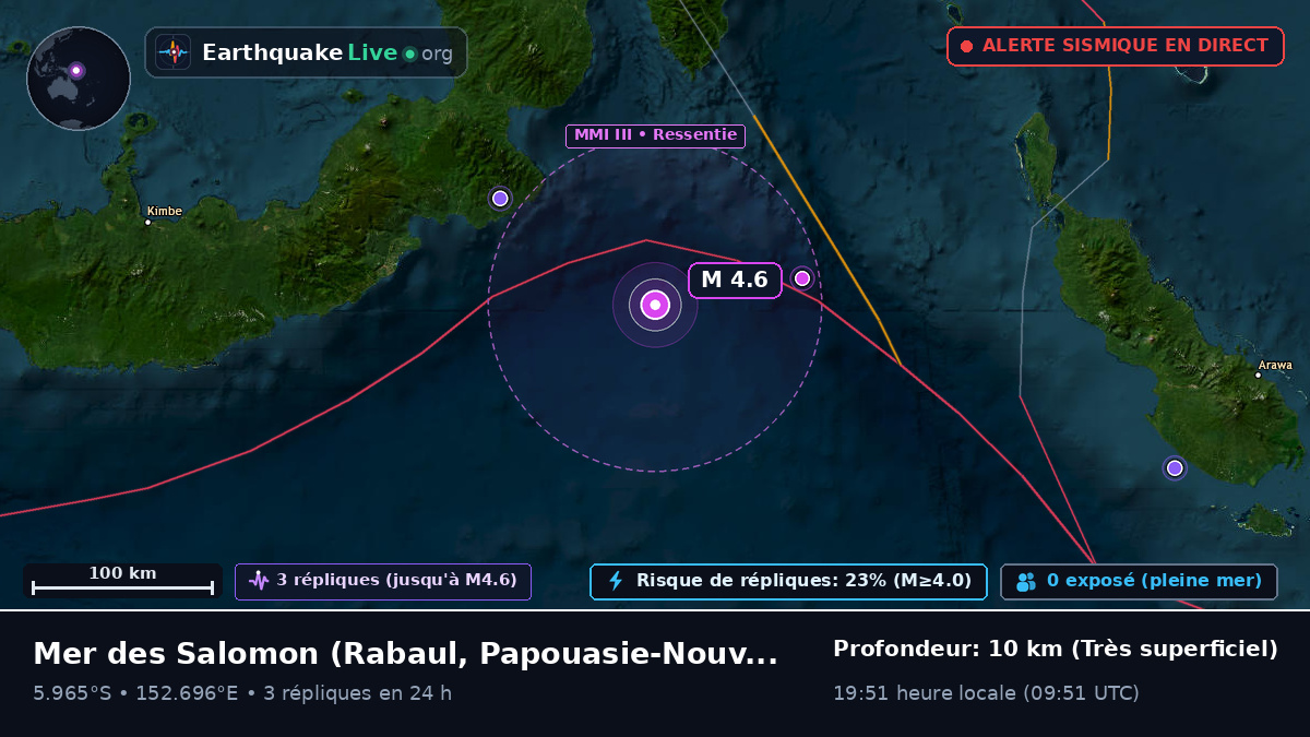 Mer des Salomon (Papouasie-Nouvelle-Guinée)