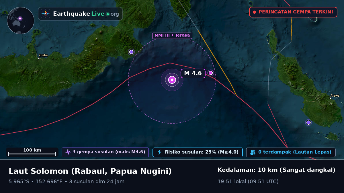 Laut Solomon (Papua Nugini)