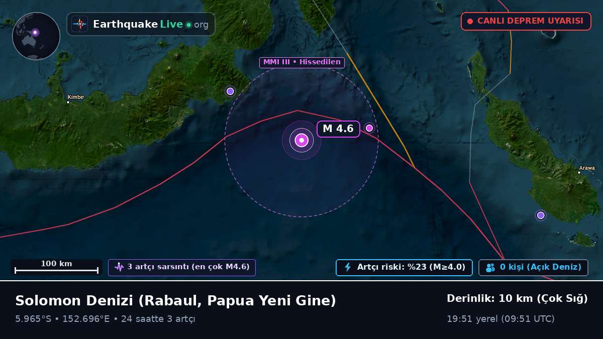 Solomon Denizi (Papua Yeni Gine)
