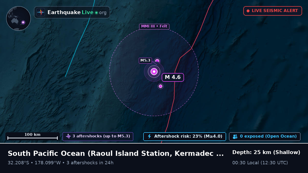 South Pacific Ocean (Kermadec Islands)
