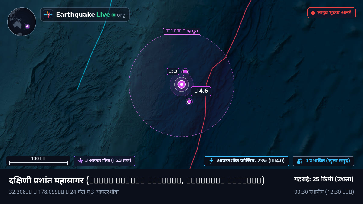 दक्षिणी प्रशांत महासागर (Kermadec Islands)
