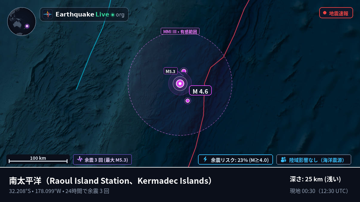 南太平洋 (Kermadec Islands)