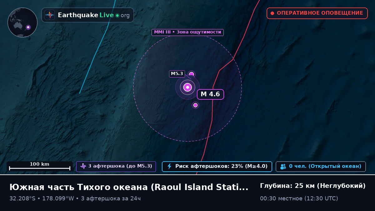Южная часть Тихого океана (Kermadec Islands)