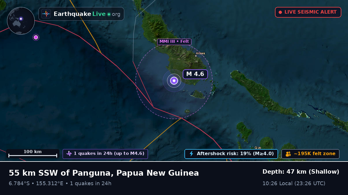 Solomon Sea (Papua New Guinea)
