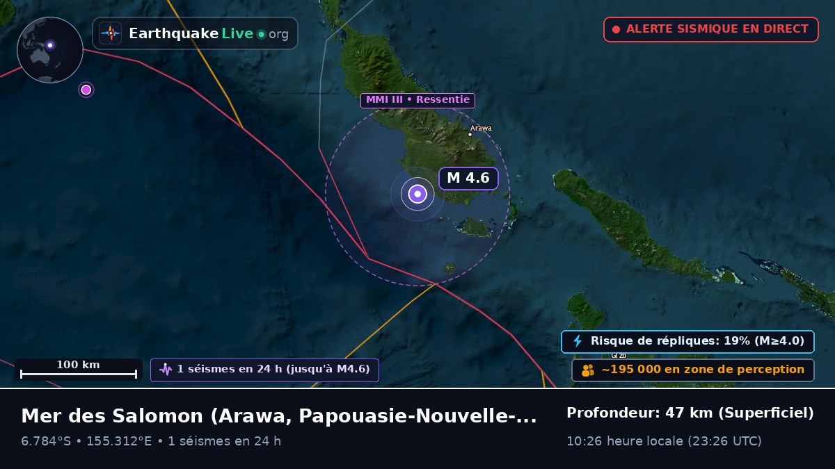 Mer des Salomon (Papouasie-Nouvelle-Guinée)