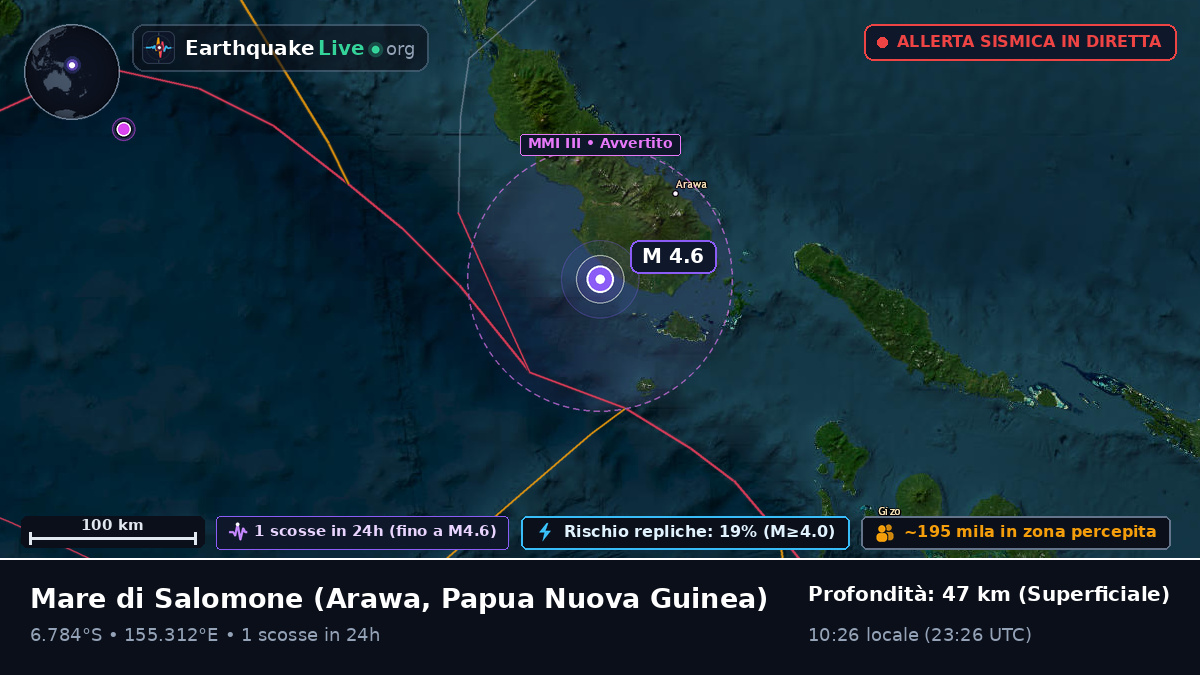 Mare di Salomone (Papua Nuova Guinea)