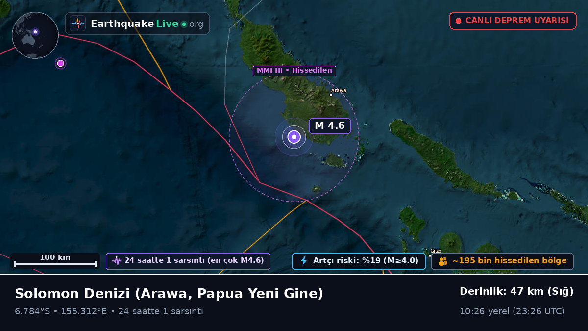 Solomon Denizi (Papua Yeni Gine)