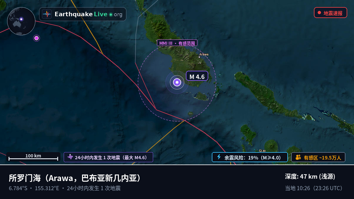 所罗门海 (巴布亚新几内亚)
