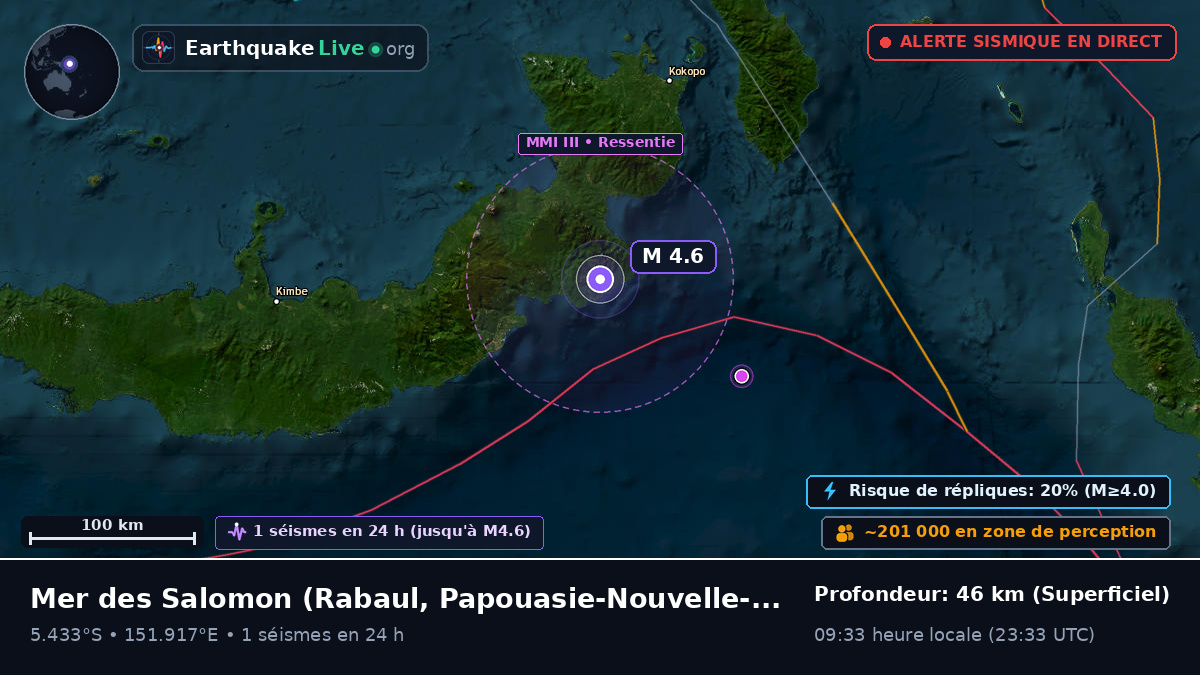 Mer des Salomon (Papouasie-Nouvelle-Guinée)