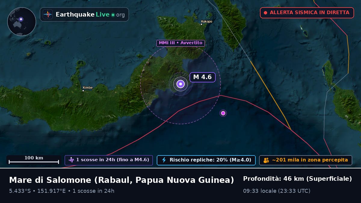 Mare di Salomone (Papua Nuova Guinea)