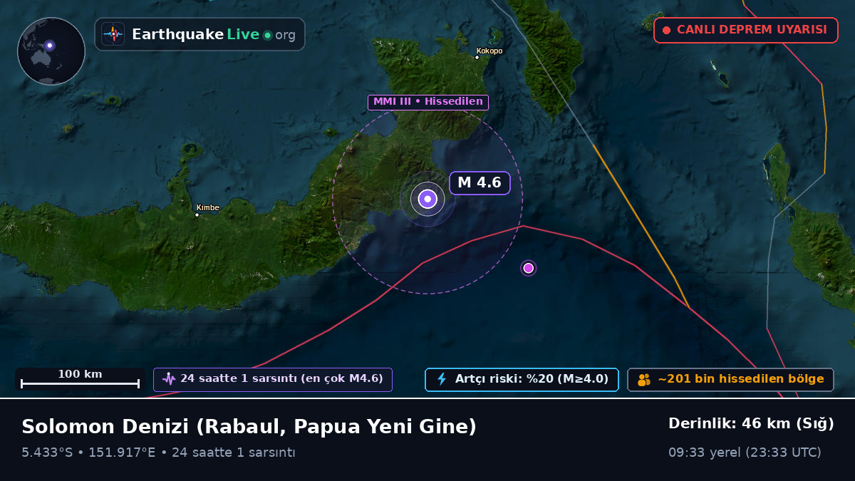 Solomon Denizi (Papua Yeni Gine)