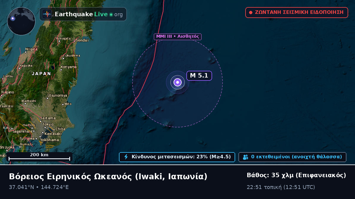 Βόρειος Ειρηνικός Ωκεανός (Ιαπωνία)