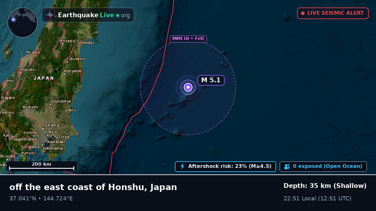 North Pacific Ocean (Japan)