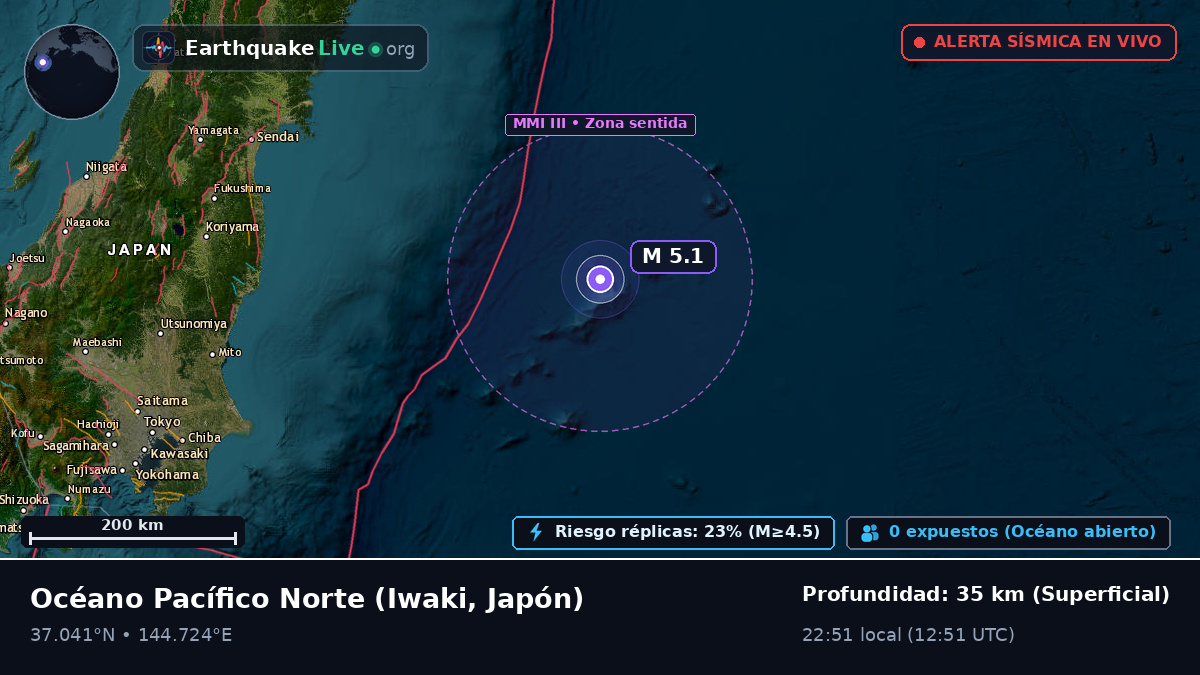 Océano Pacífico Norte (Japón)