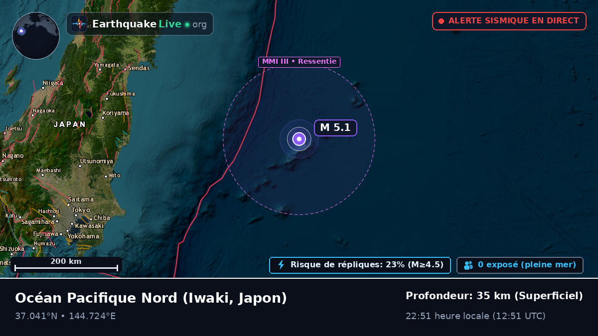 Océan Pacifique Nord (Japon)
