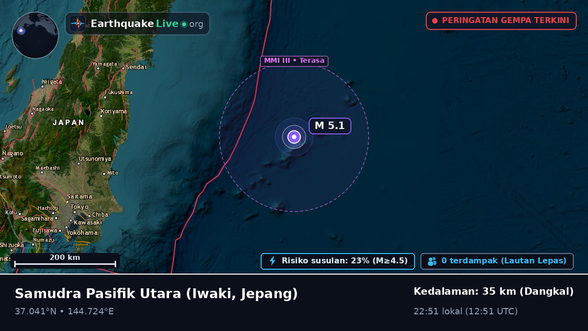 Samudra Pasifik Utara (Jepang)