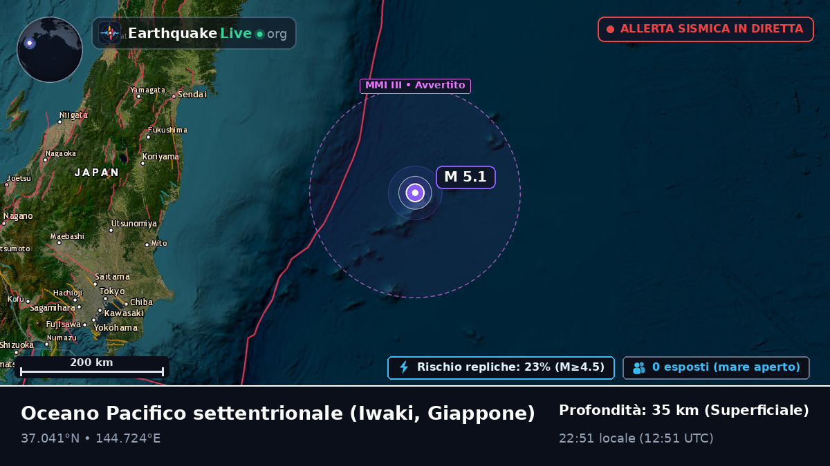 Oceano Pacifico settentrionale (Giappone)