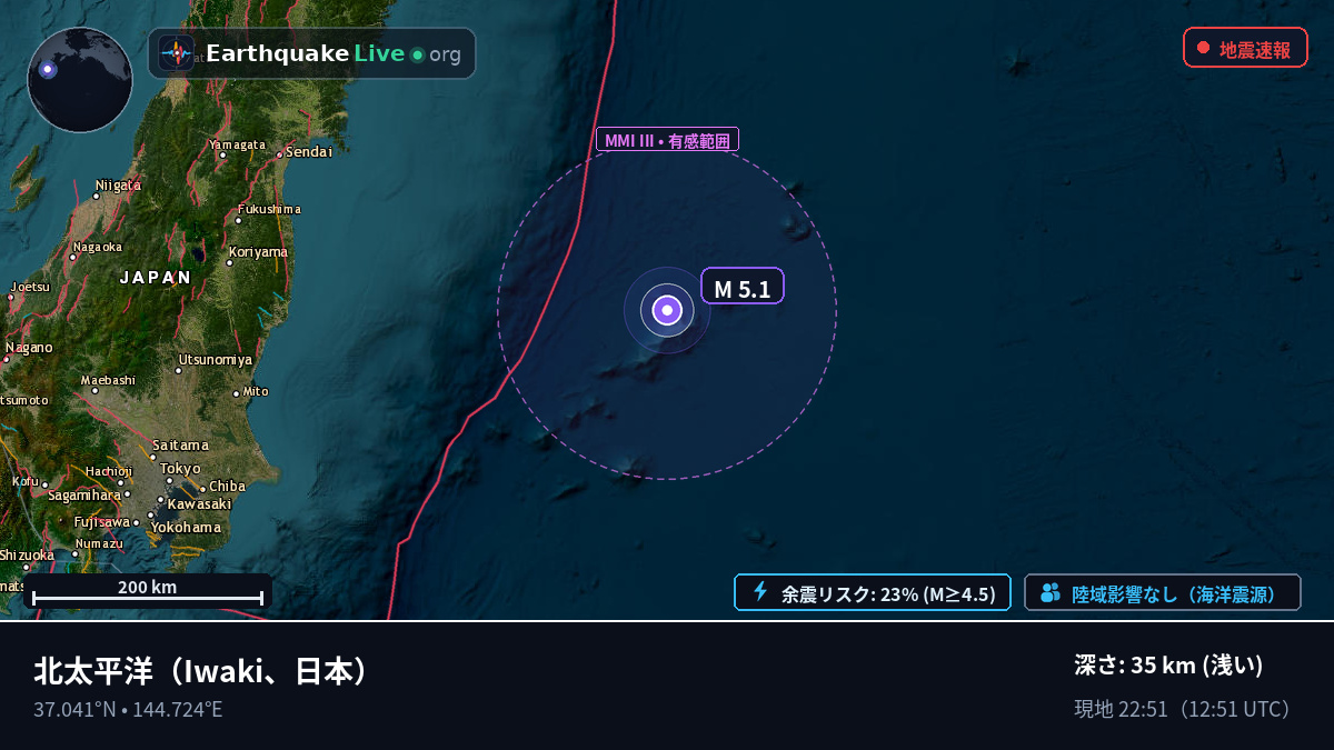 北太平洋 (日本)