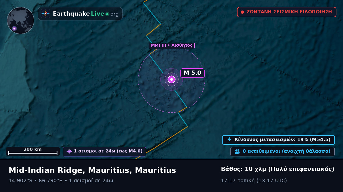 Ινδικός Ωκεανός (Mauritius)